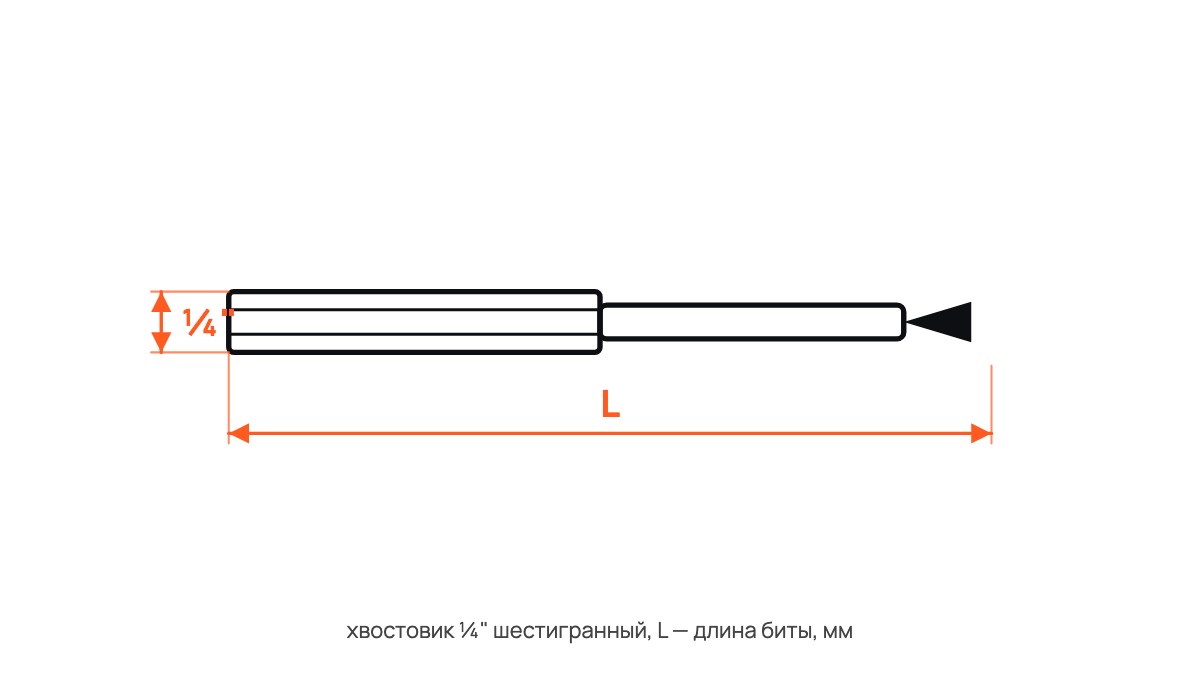 Бита Pz