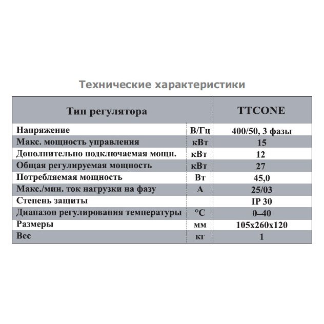 TTCONE-15 регулятор температуры