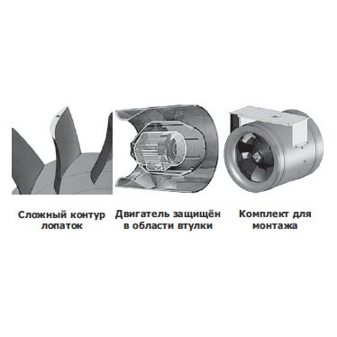 NZL-250 E2M 01 вентилятор канальный