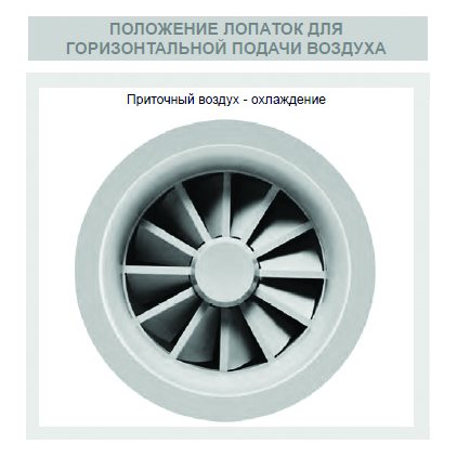 SVR-200 SS304 диффузор вихревой