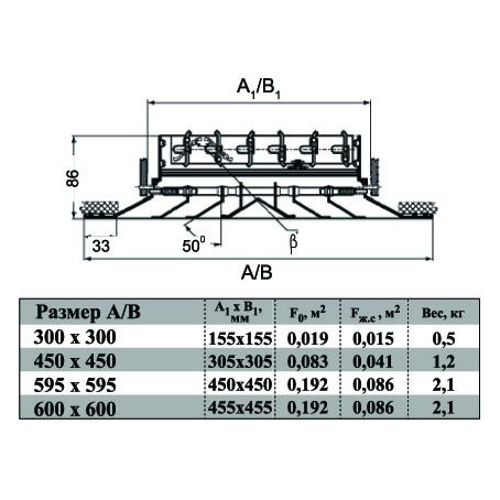 4VA-450х450 А диффузор потолочный