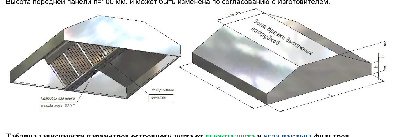 Вытяжной островной зонт ВЗ-4Г