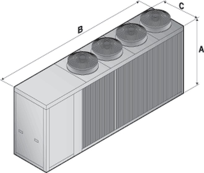 BVC
