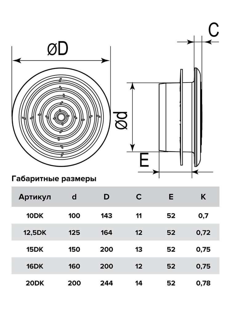 Диффузор DK фланец D100 сетка D143 пластик ERA
