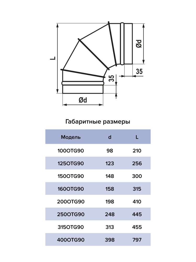 Отвод OTG D200 90° оцинкованная сталь ERA PRO