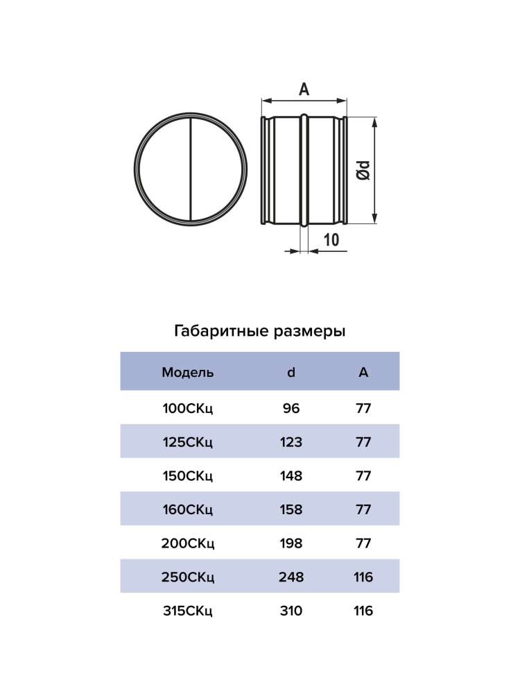 Соединитель СКц D250 оцинкованная сталь ERA PRO