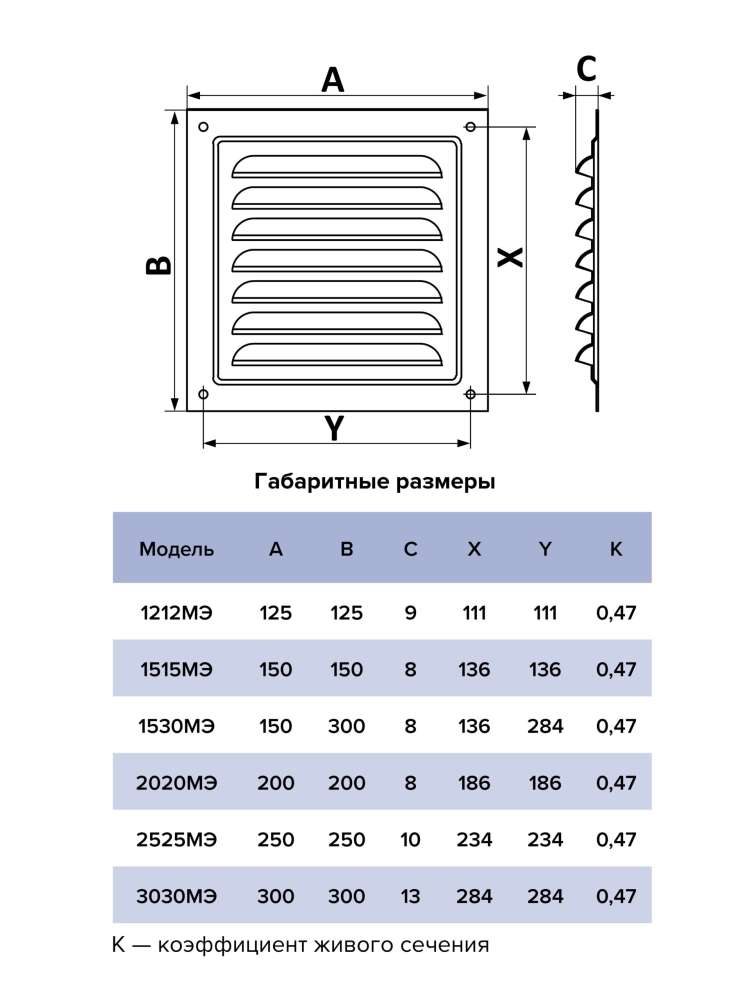 Решетка вентиляционная МЭ сетка 250х250 окрашенная сталь Black ERA