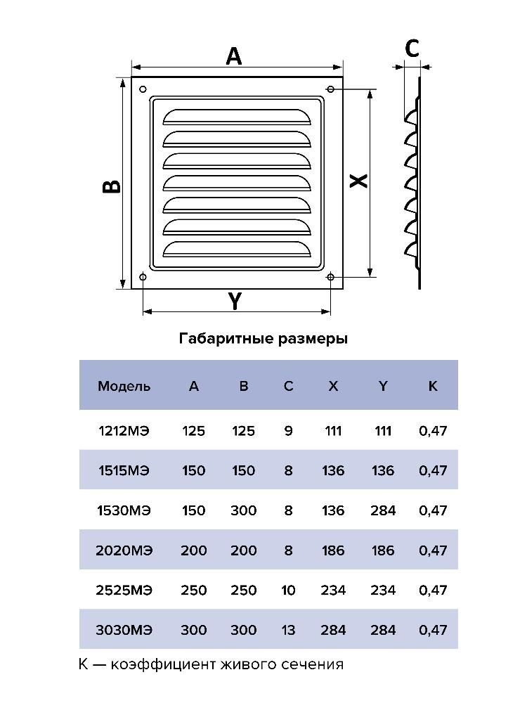 Решетка вентиляционная МЭ сетка 250х250 окрашенная сталь Gray ERA