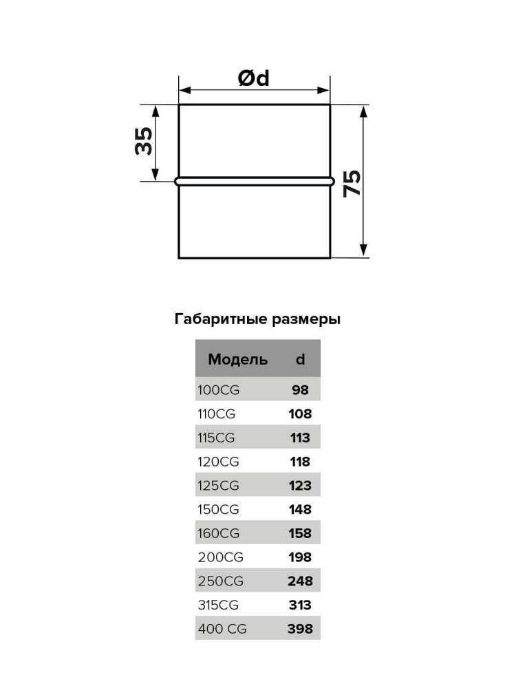 Соединитель CG D400 оцинкованная сталь ERA PRO