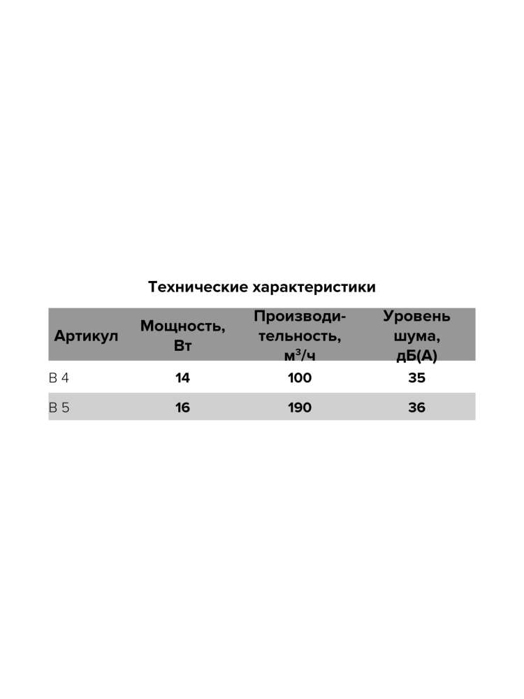 Вентилятор накладной B D100 сетка обратный клапан AURAMAX