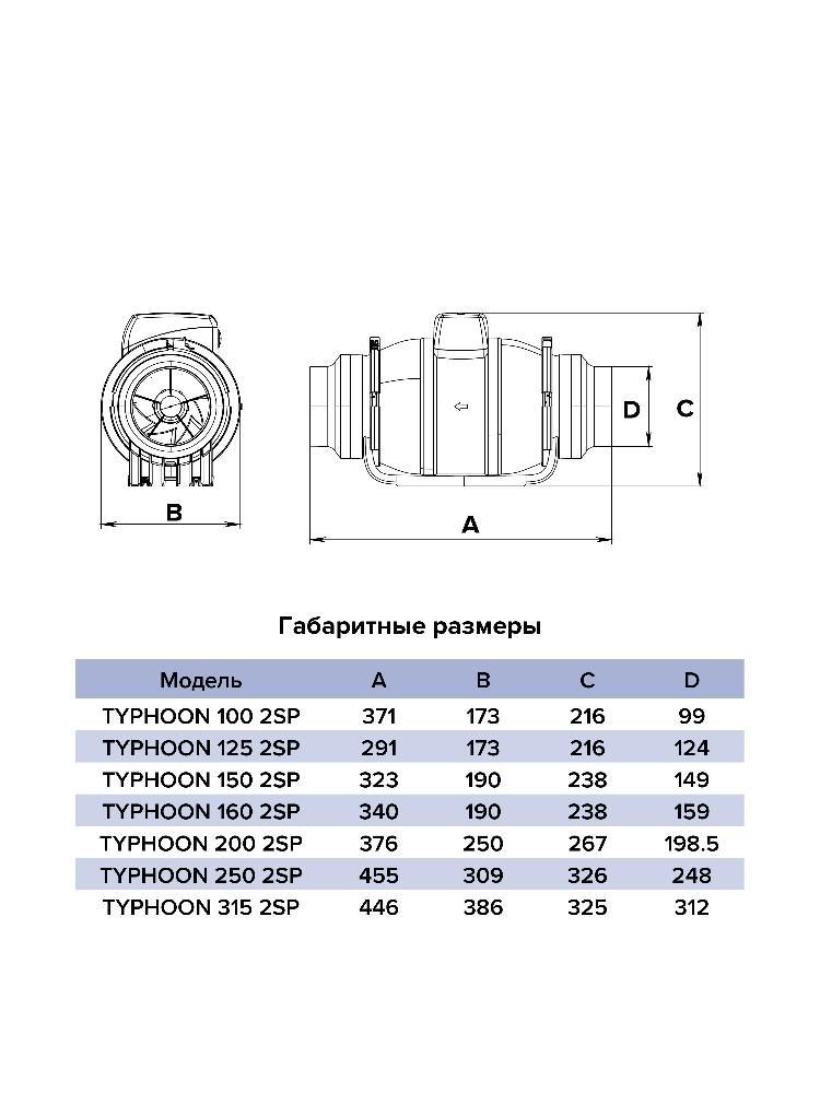 Вентилятор канальный TYPHOON D250 осевой двухскоростной ERA PRO