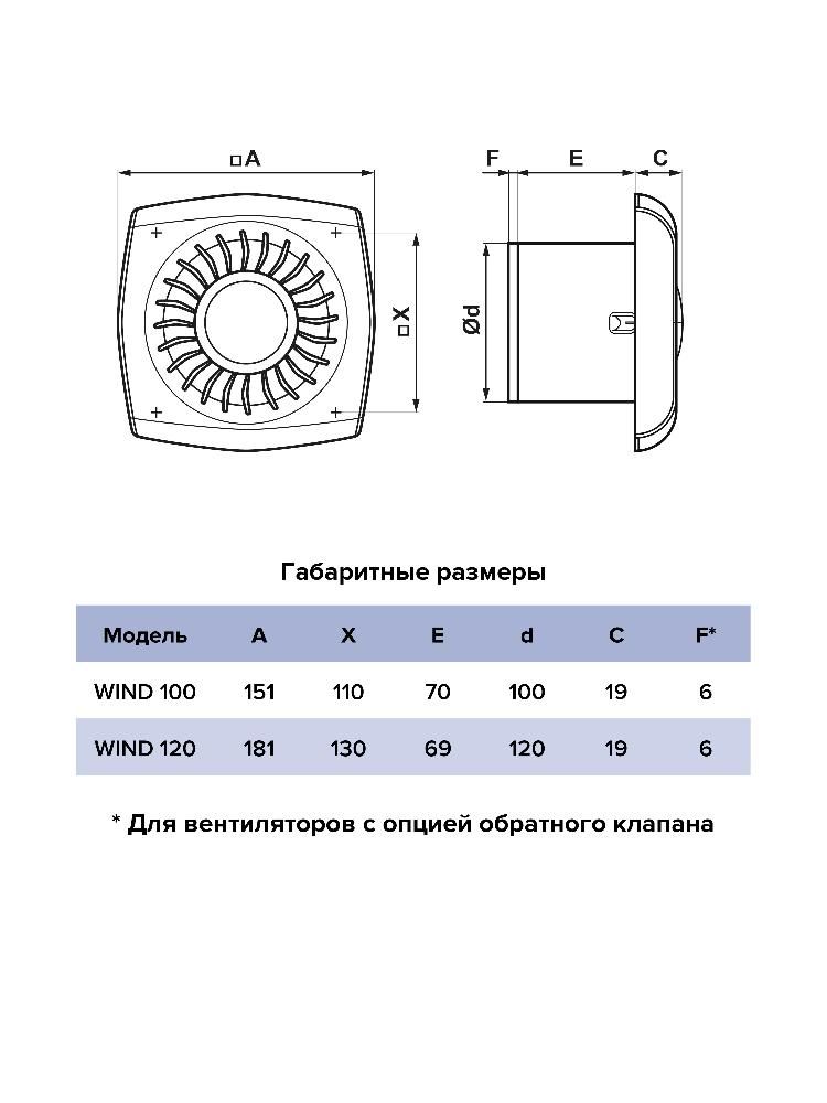 Вентилятор накладной WIND D100 обратный клапан ET ERA
