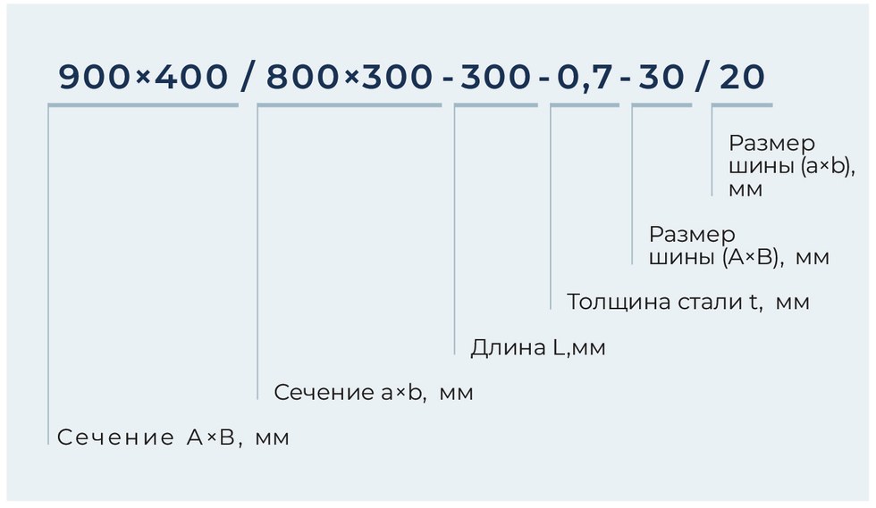 Переход прямоугольный для воздуховода