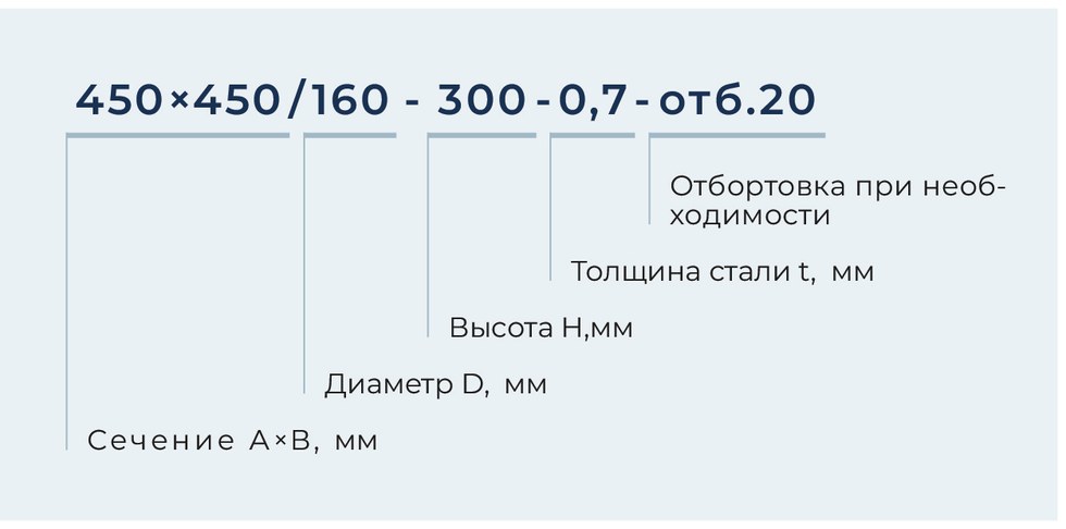 Адаптер для вентиляционных решеток