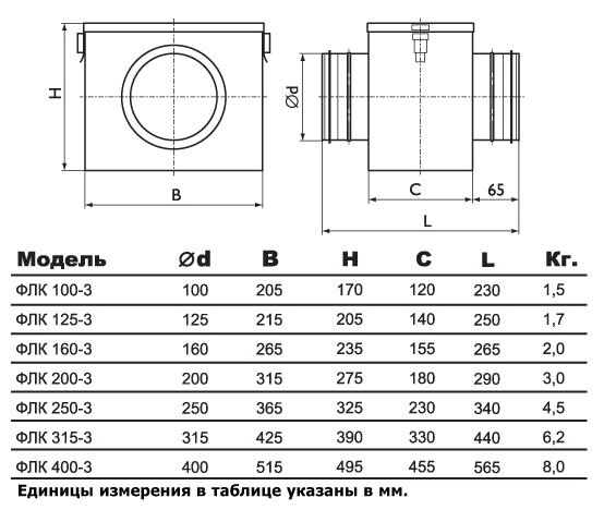 ФЛК-100 фильтр — Габаритные размеры